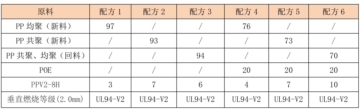 應用資料.JPG